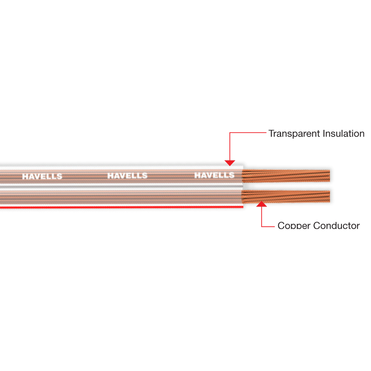 Havells Speaker Cable Transparent FR PVC Insulated Twin Core Copper Conductor Flexible Cable 100m