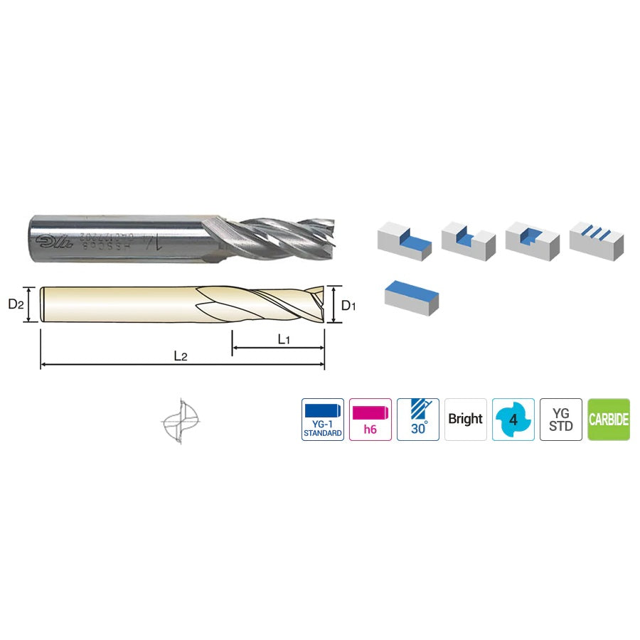 YG-1 General HSS 4 Flute 30° Helix Square End Mill E2412025 YG-1 General HSS 4 Flute 30° Helix Square End Mill E2412025