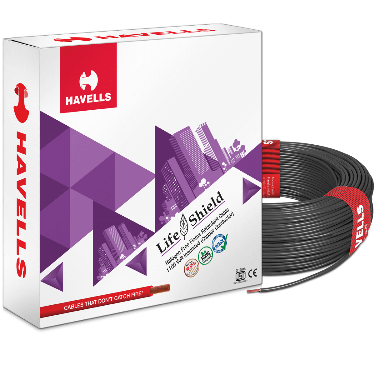 Havells Single Core HFFR PVC Insulated Industrial Grade Copper Conductor Unsheathed Flexible Cables