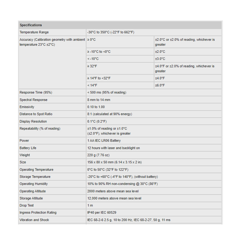 Fluke Non-Contact Infrared Thermometer 59 Max Fluke Non-Contact Infrared Thermometer 59 Max