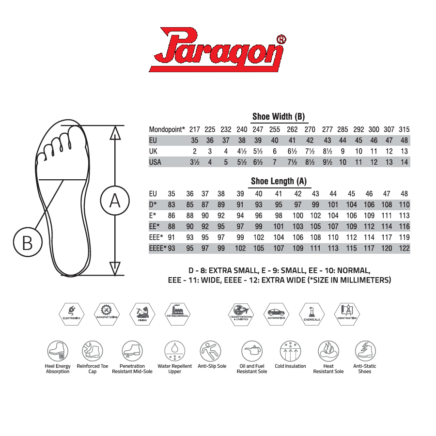 Paragon Metal Toe Safety Shoe TUFFBOOT 737 (Pack of 12)