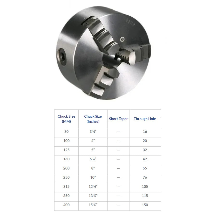 Sharp 3 Jaw Self Centering Chucks SJ3 Sharp 3 Jaw Self Centering Chucks SJ3