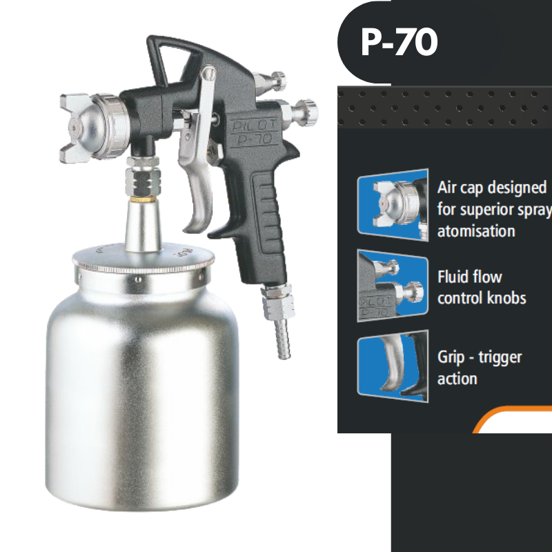 Pilot Spray Gun Combo Offer Top and Bottom Feed Cup 64S & P-70