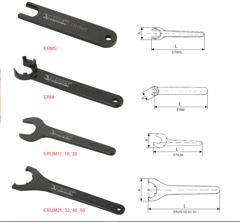 Vertex Clamping Wrench
