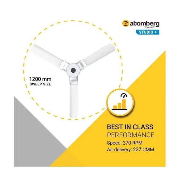Atomberg Ceiling Fan Studio + BLDC Motor with Remote 3 Blade 1200mm New Marble White