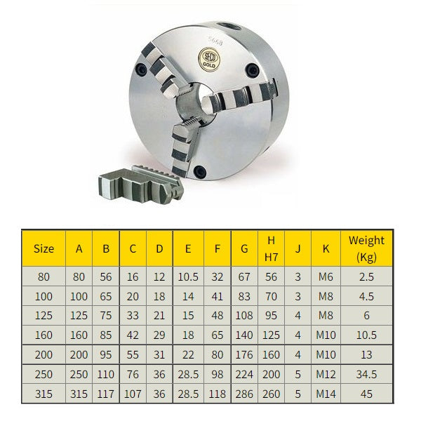 Auto Adjust Chuck Buy Seco Accuracy Adjustable Self Centering Chuck 80-315mm Online ...