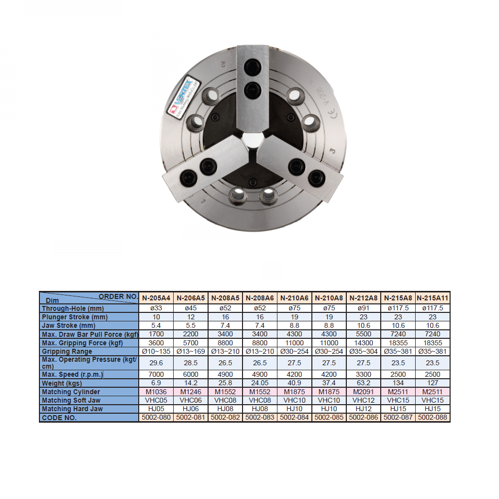 Vertex 3 Jaw Wedge Type Through Hole Power Chuck Without Adaptor N-200A