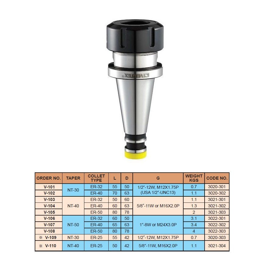Small Spring Chuck Buy Vertex Spring Collet Chuck System with ISO Taper Shank Online ...